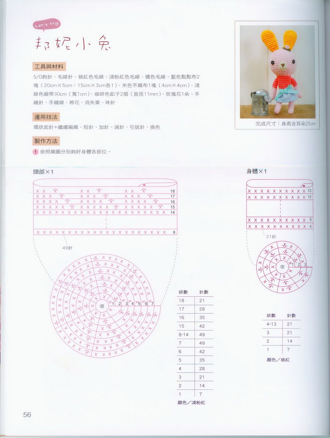 Beautiful rabbits amigurumi pattern 1 (2)