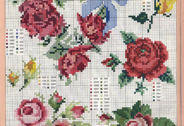 Beautiful red rose cross stitch pattern