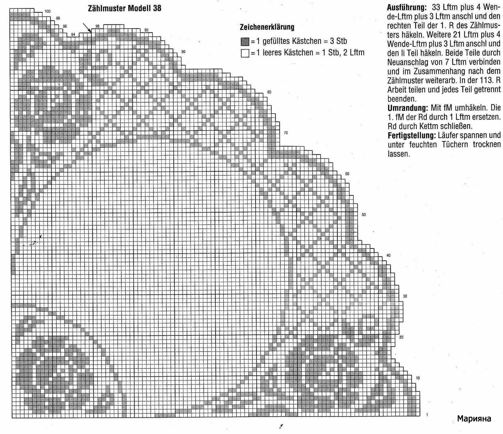 Beautiful roses doily filet (2)