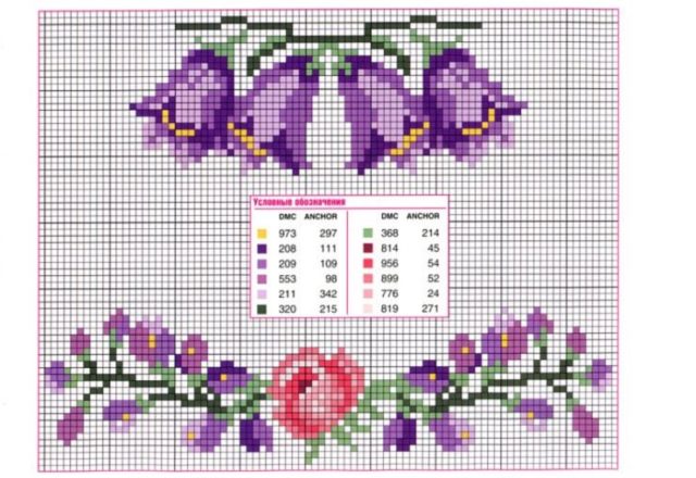 Bellflowers free cross stitch pattern