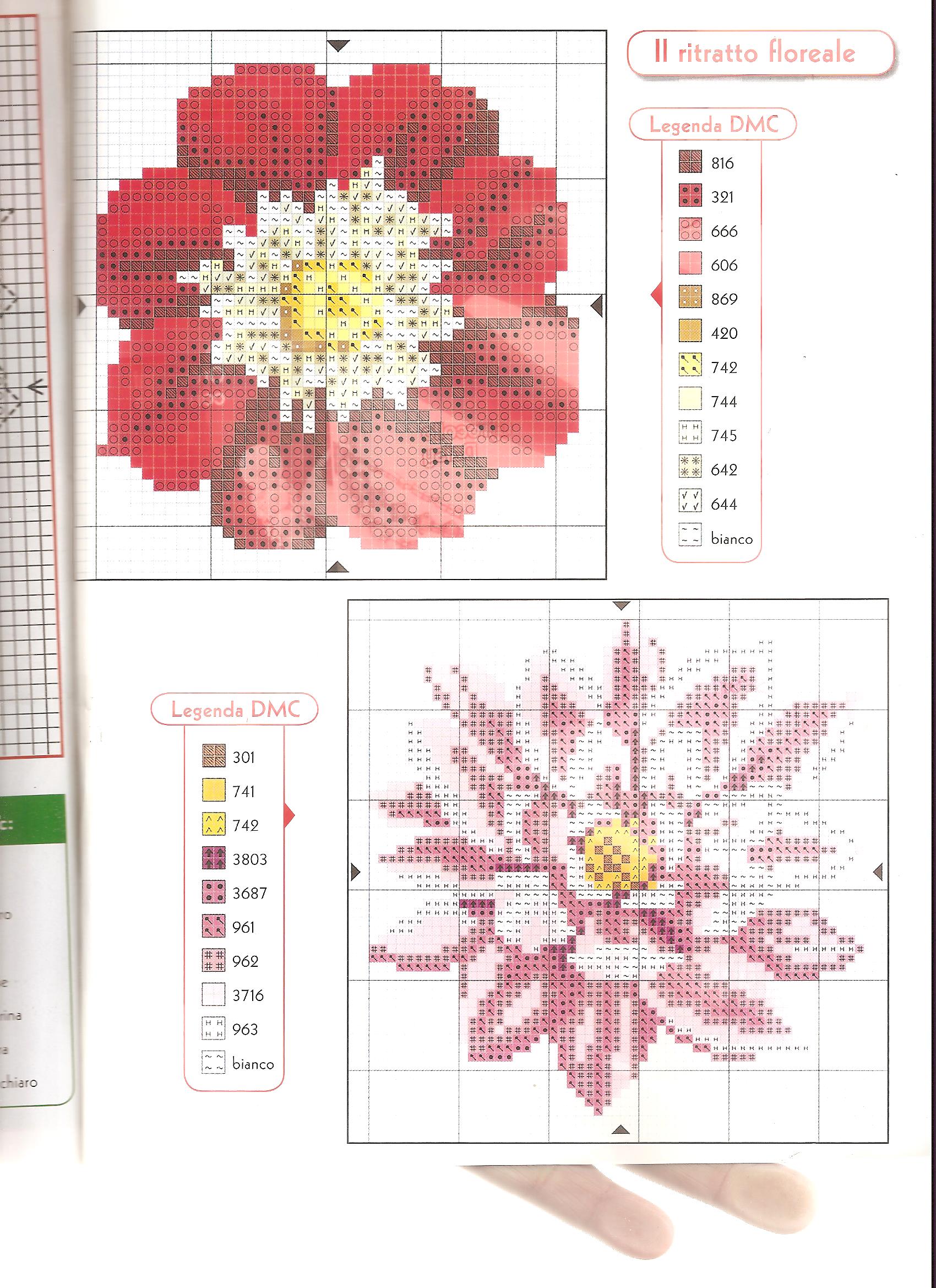 Big flowers cross stitch pattern