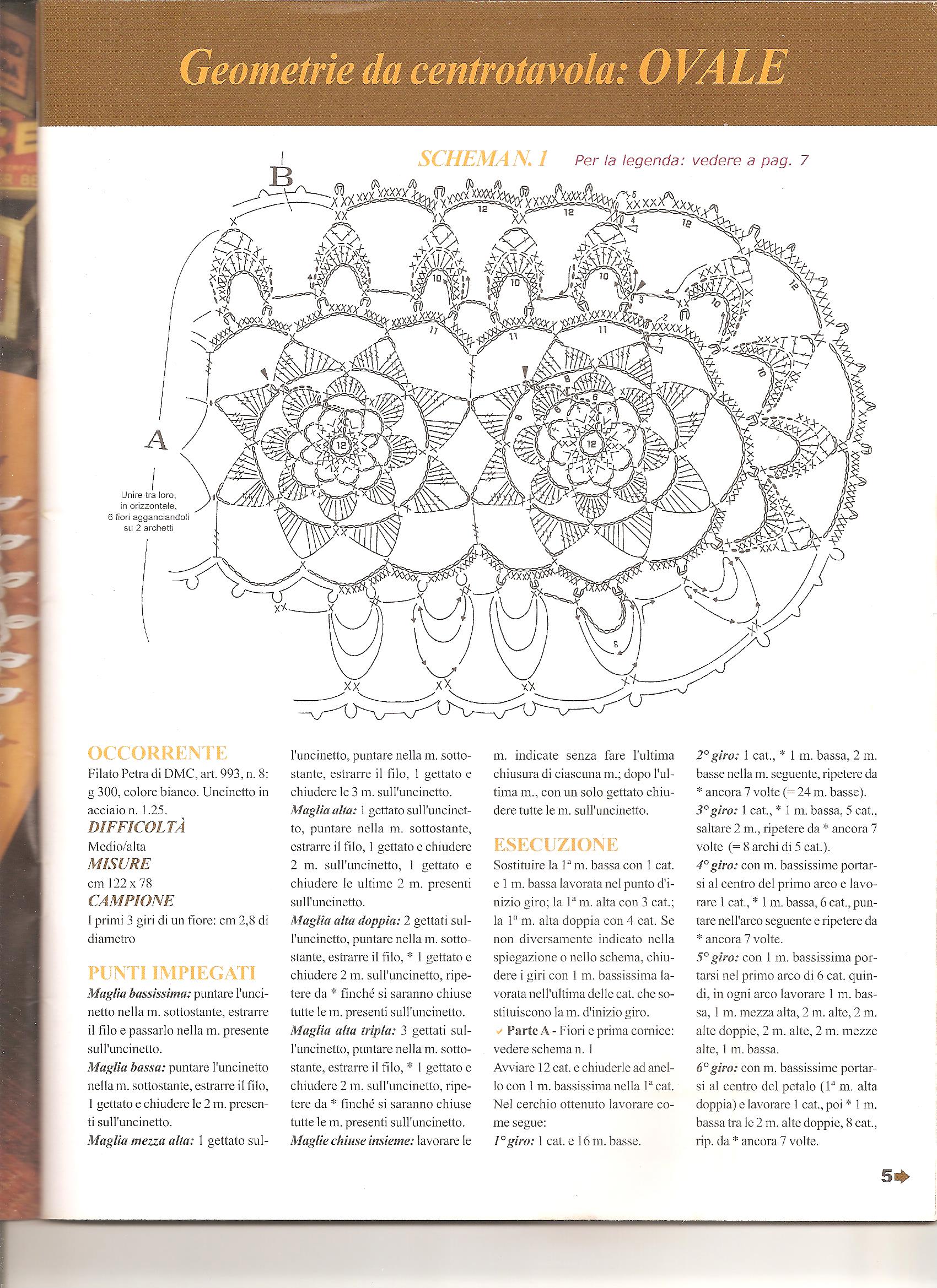 Big oval crochet doily (2)