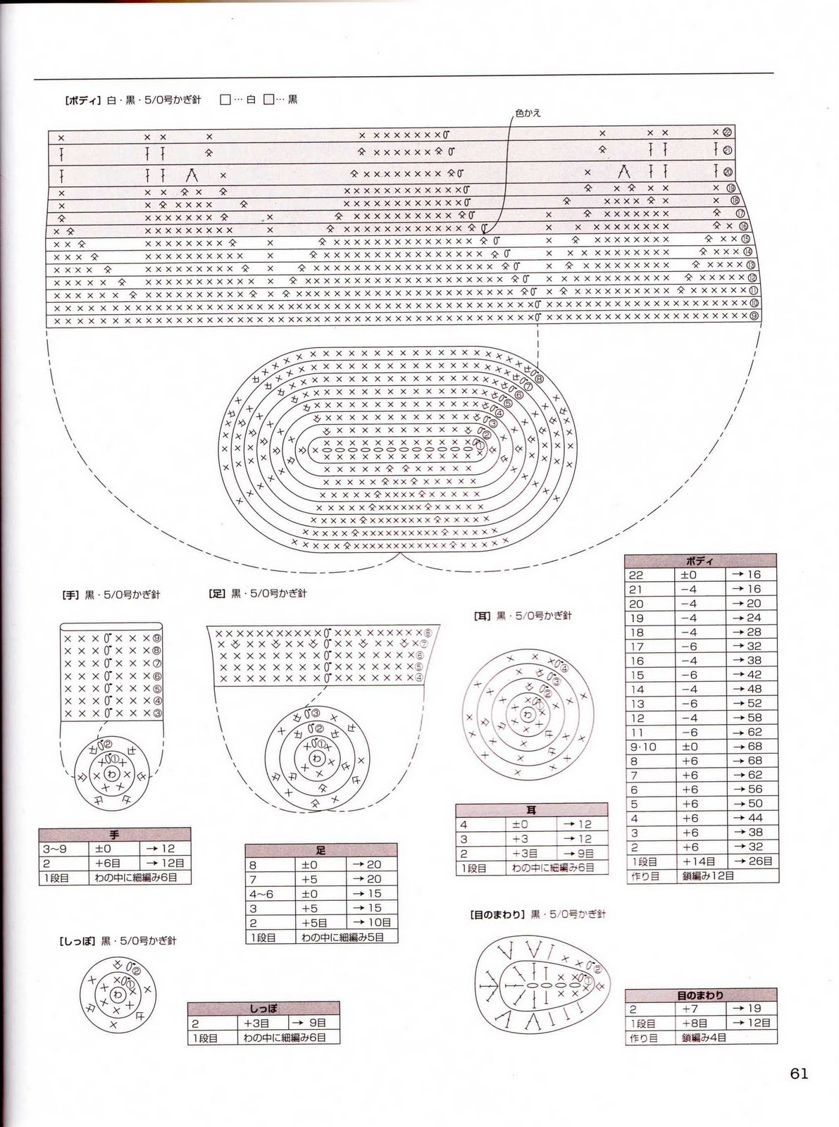 Big panda amigurumi pattern (3)
