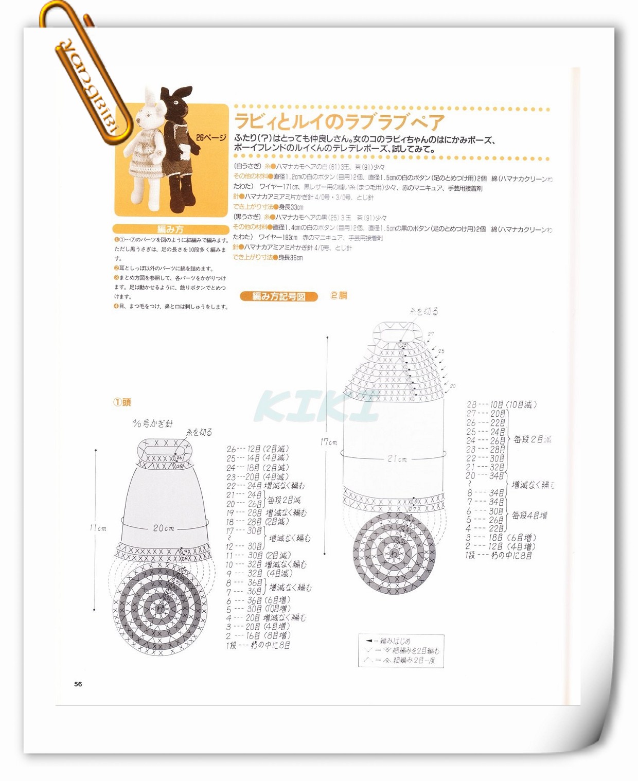 Big rabbit amigurumi pattern (2)