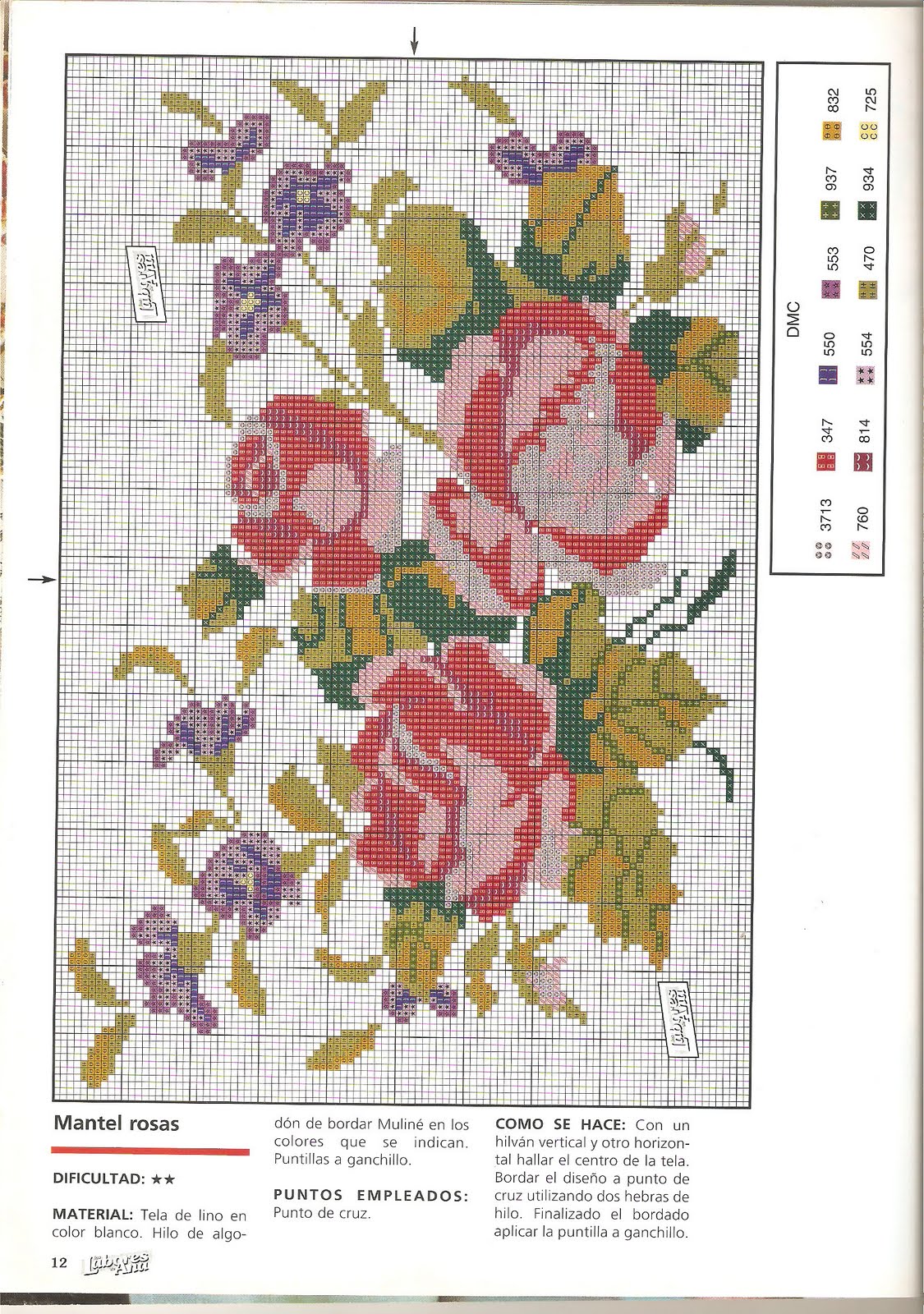 Big red rose cross stitch pattern