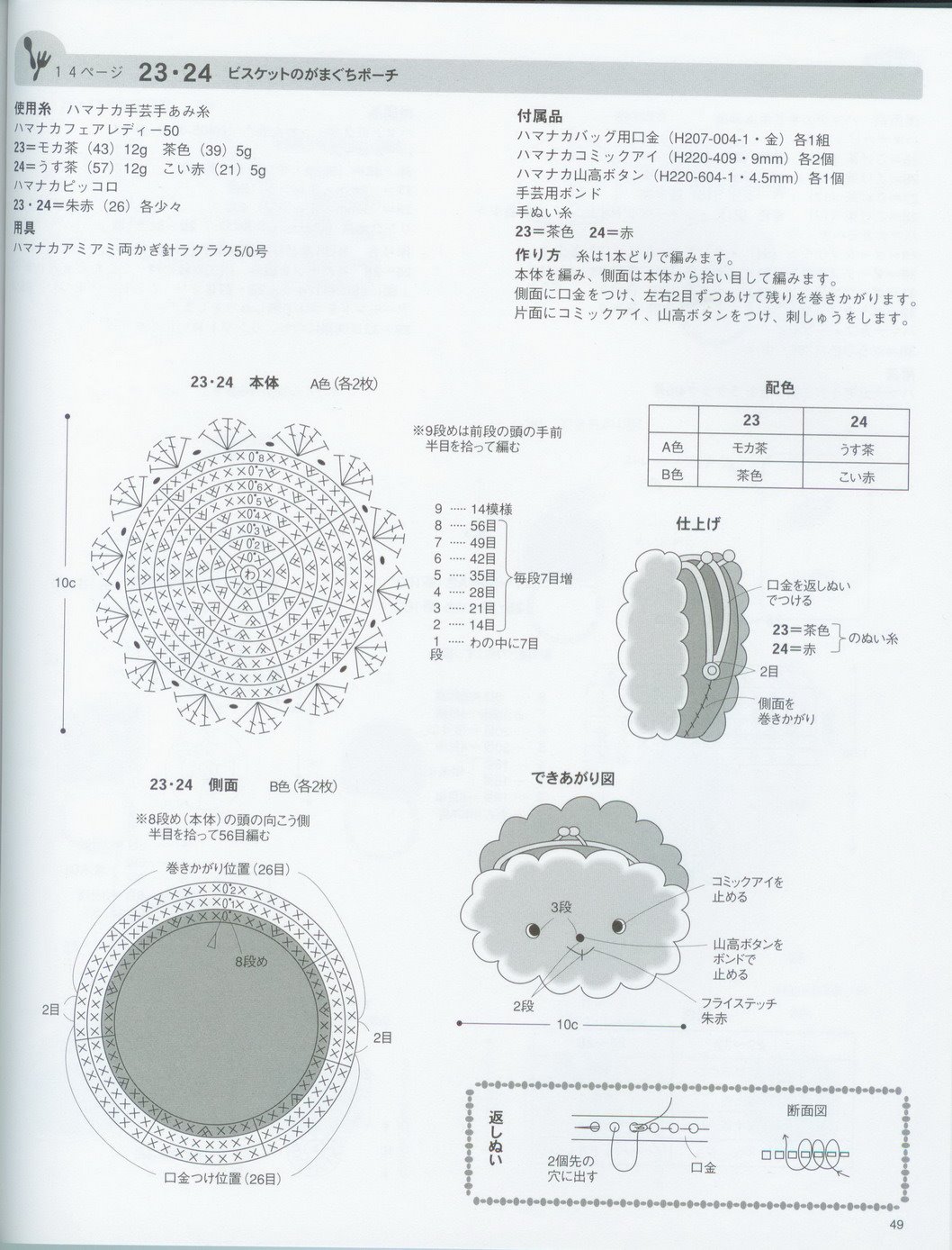 Biscuits bag amigurumi pattern (9)
