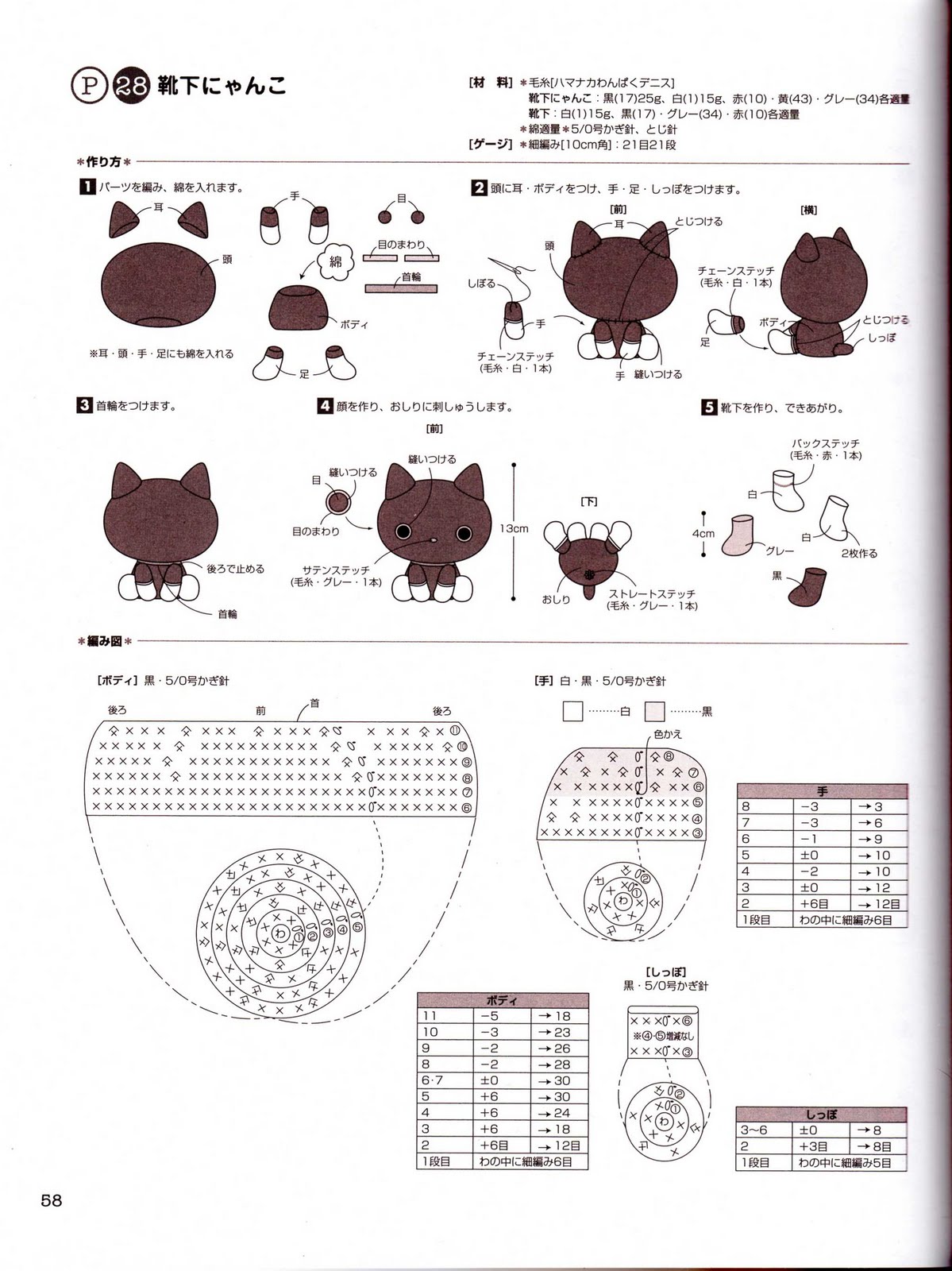 Black cat amigurumi pattern (2)
