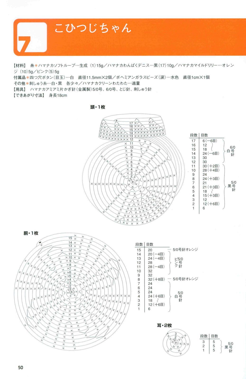 Black sheep amigurumi pattern (3)
