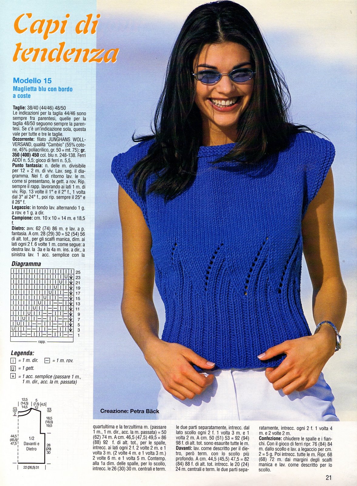 Blue T-shirt knitting pattern