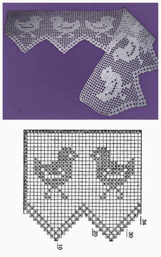 Border with chicks free crochet filet pattern download