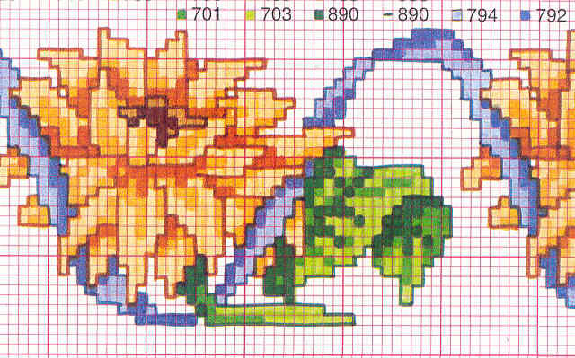 Border with sunflowers cross stitch pattern