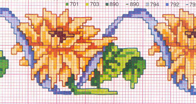 Border with sunflowers cross stitch pattern