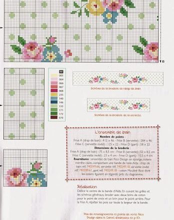 Borders with roses cross stitch pattern (2)