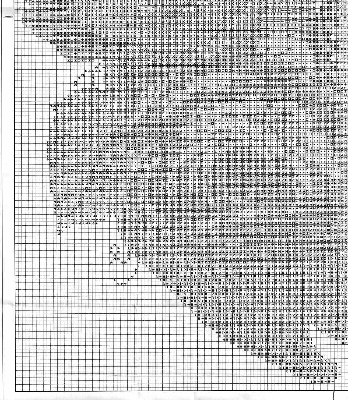 Bouquet of roses cross stitch pattern (5)