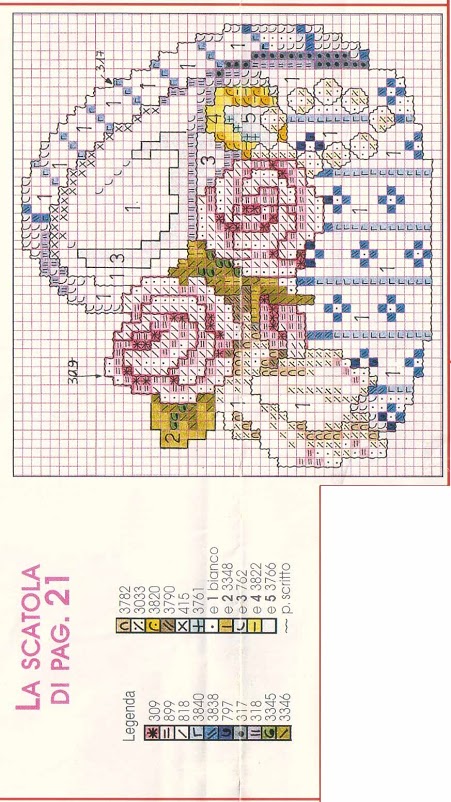 Box of flowers cross stitch pattern (2)