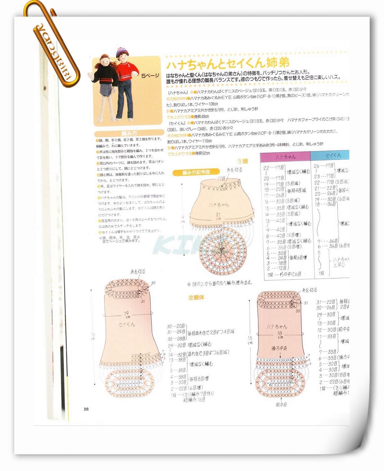 Boy and girl with clothes amigurumi pattern (2)