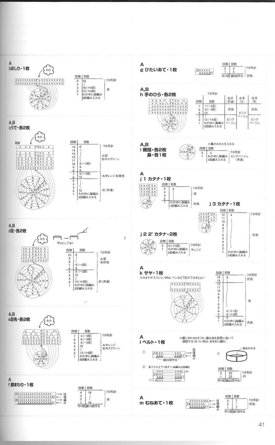 Boy with clothes amigurumi pattern 1 (3)