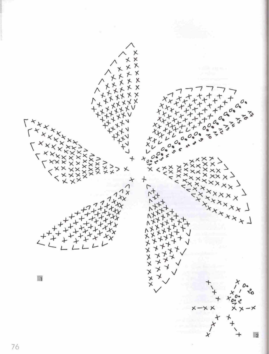 Brown monkey amigurumi pattern 1 (4)