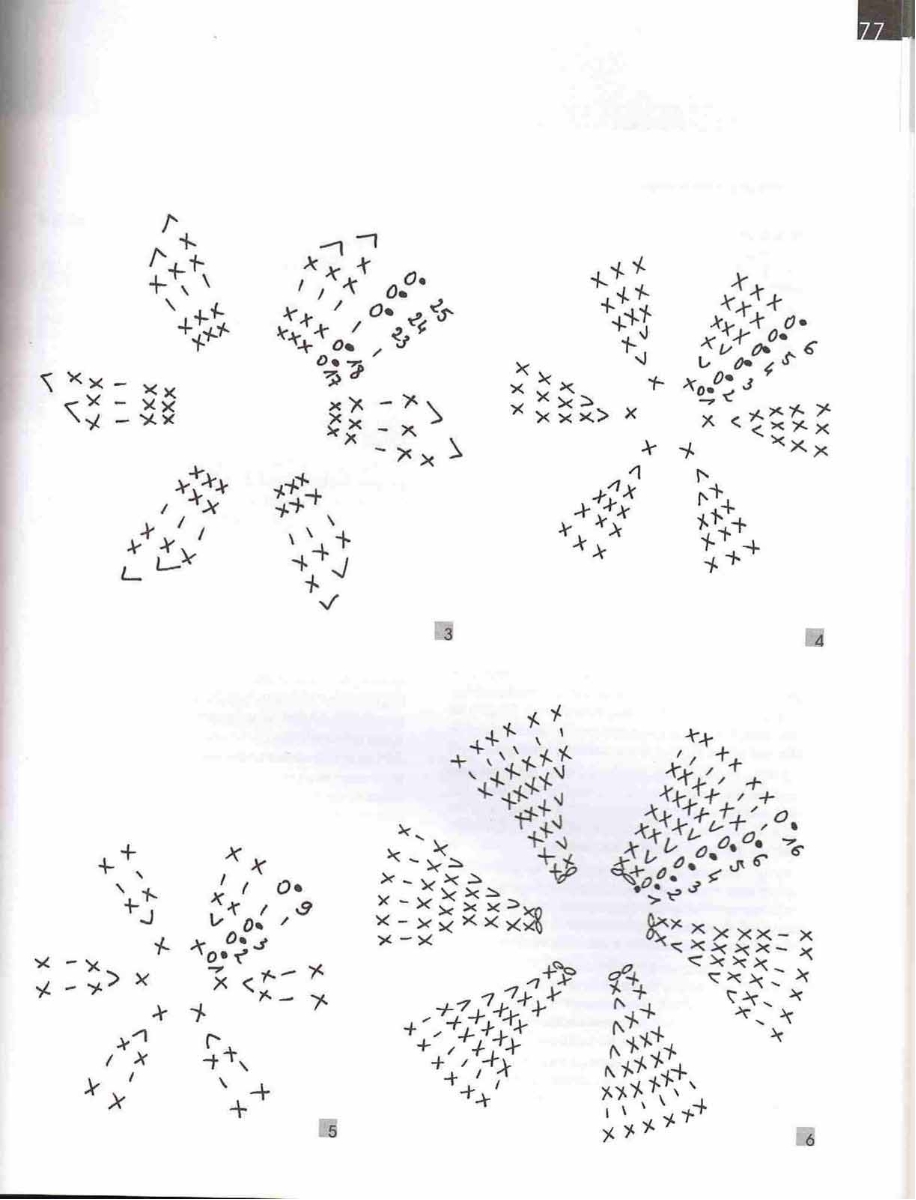 Brown monkey amigurumi pattern 1 (5)