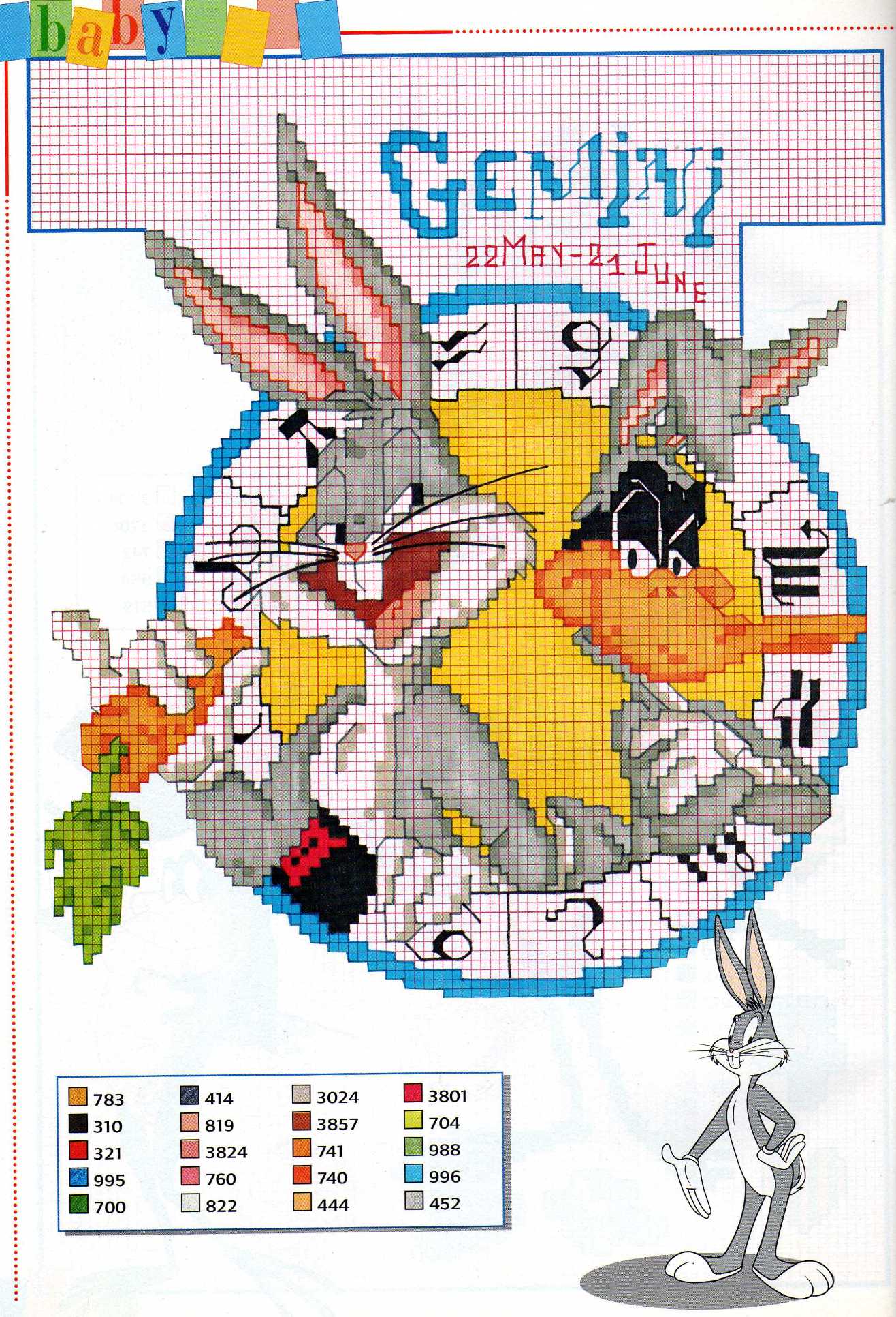 Bugs Bunny and Daffy Duck with zodiac signs