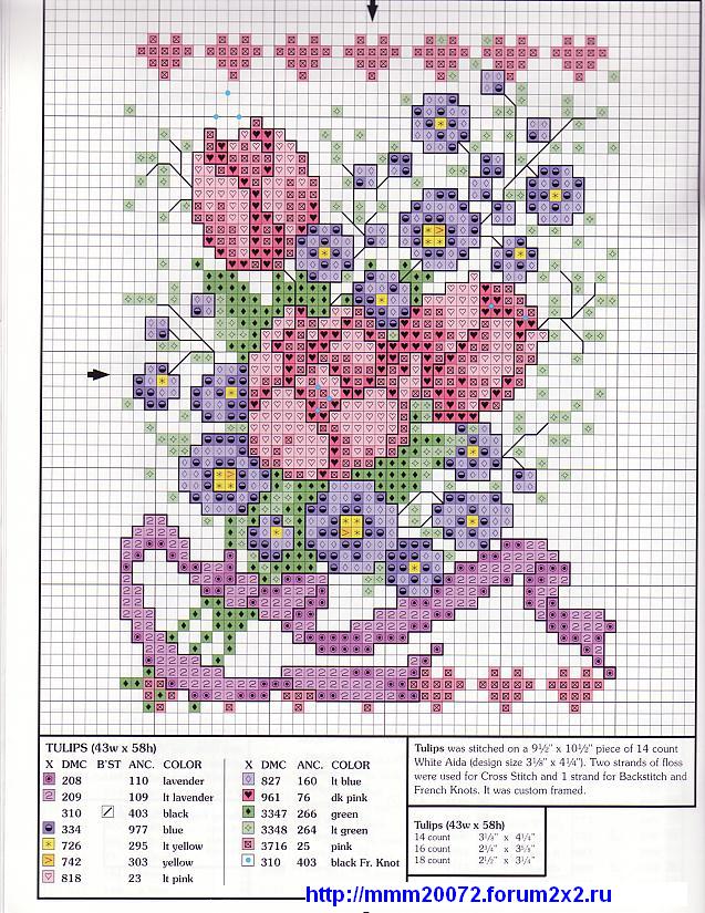 Bunch of pink tulips cross stitch pattern