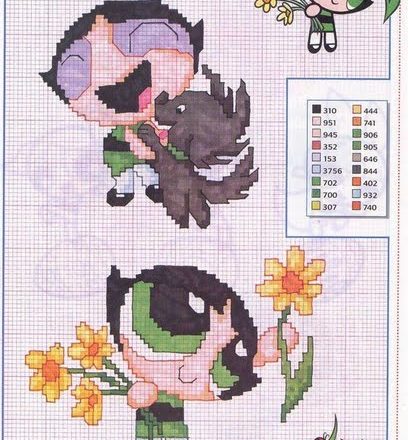 Buttercup The Powerpuff Girls collects flowers daffodils