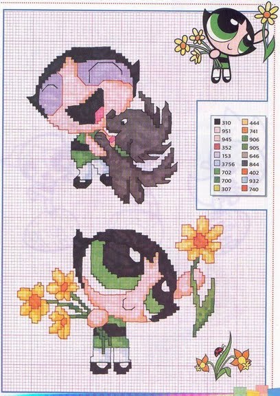 Buttercup The Powerpuff Girls collects flowers daffodils
