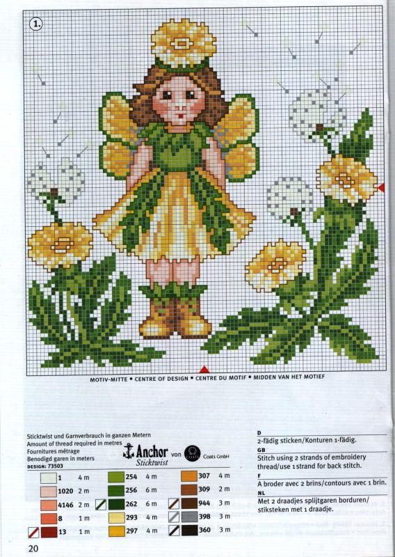 Butterfly Fairy children Rico (15)