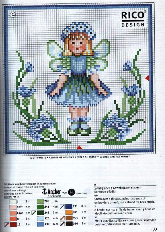 Butterfly Fairy children Rico (2)