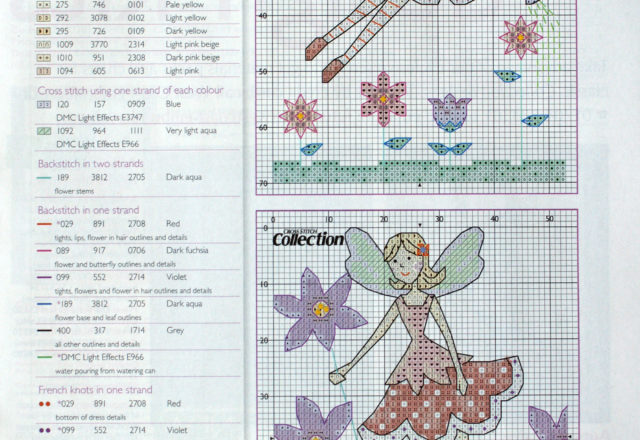 Butterfly Fairy with polka dot red and wthite skirt