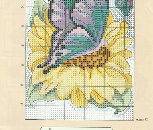 Butterfly on sunflower cross stitch pattern with back stitch