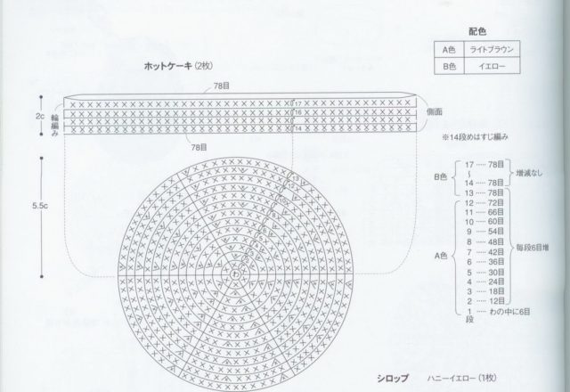 Cake with zip amigurumi pattern 1 (2)