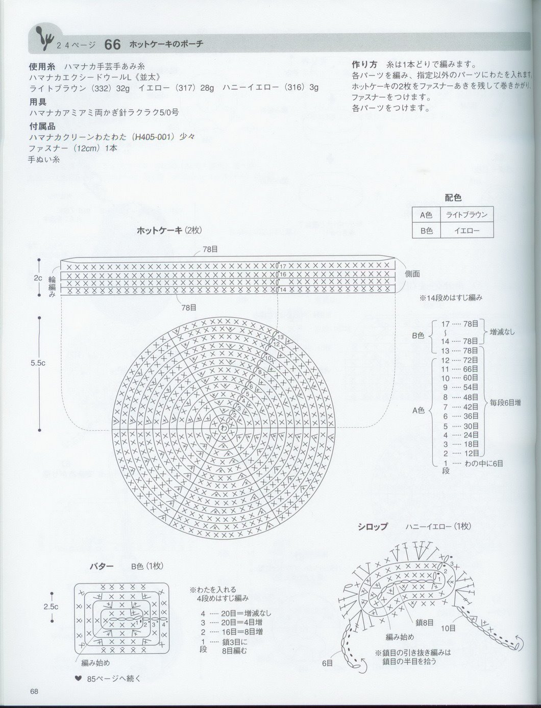 Cake with zip amigurumi pattern 1 (2)
