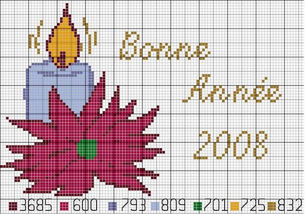 Candle happy new year 2008 cross stitch pattern