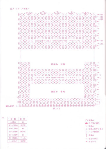 Candy bag amigurumi pattern (3)