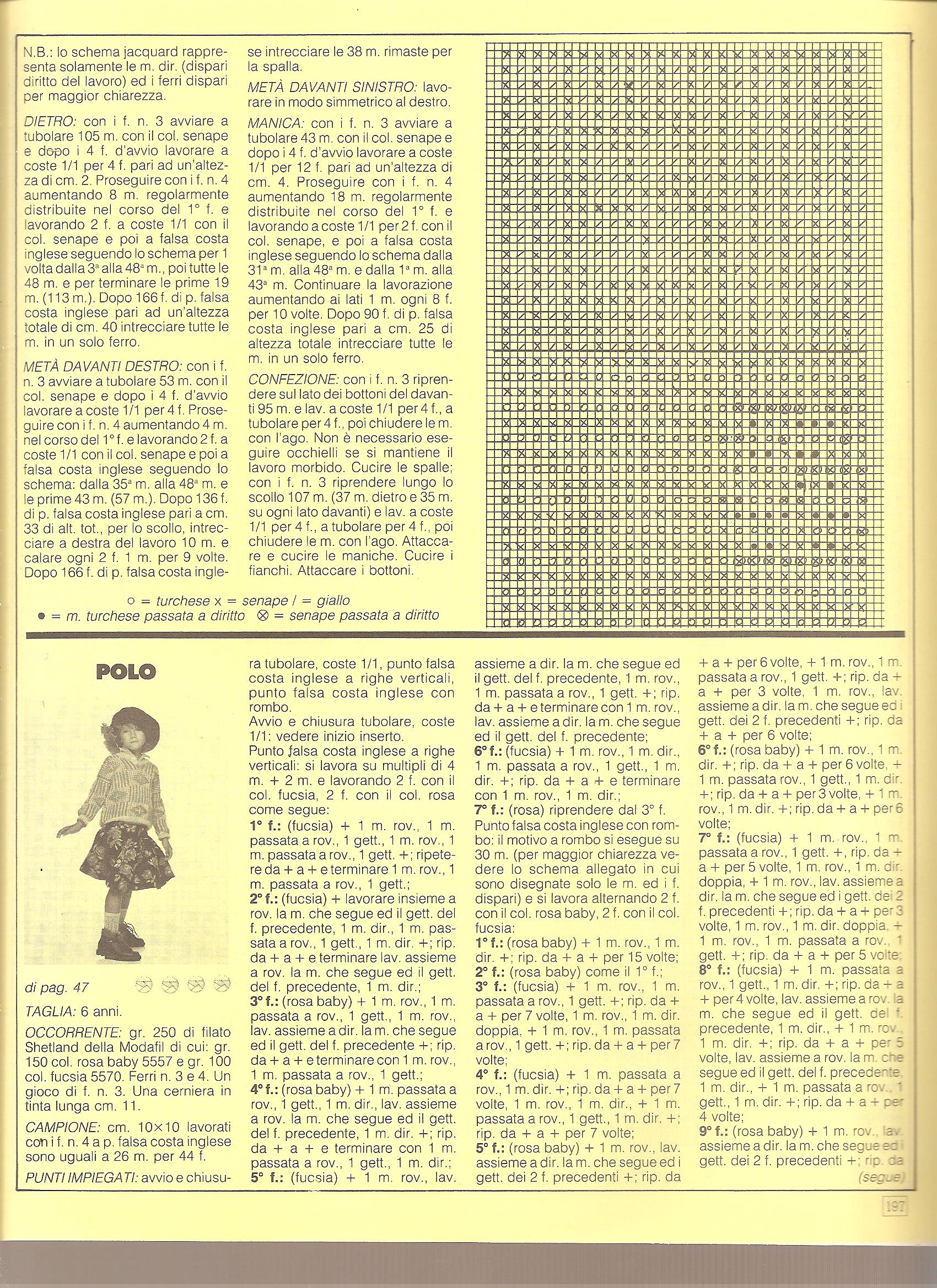 Cardigan for baby-girl knitting pattern (3)