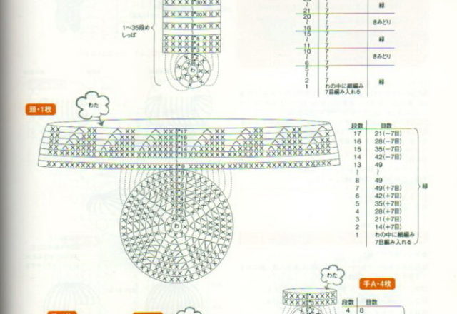 Chameleon amigurumi pattern (3)