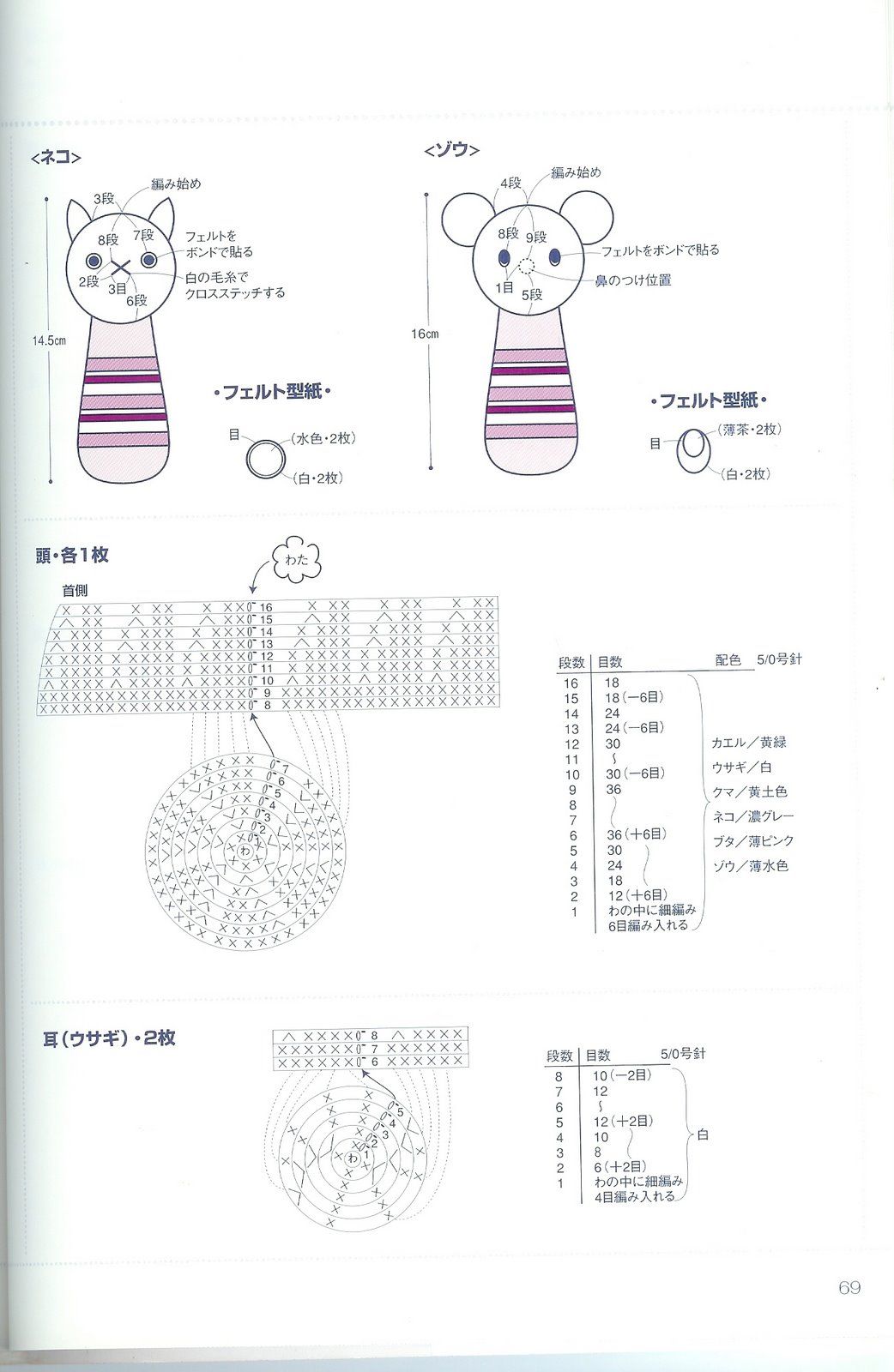 Checkers with animals amigurumi pattern 1 (3)