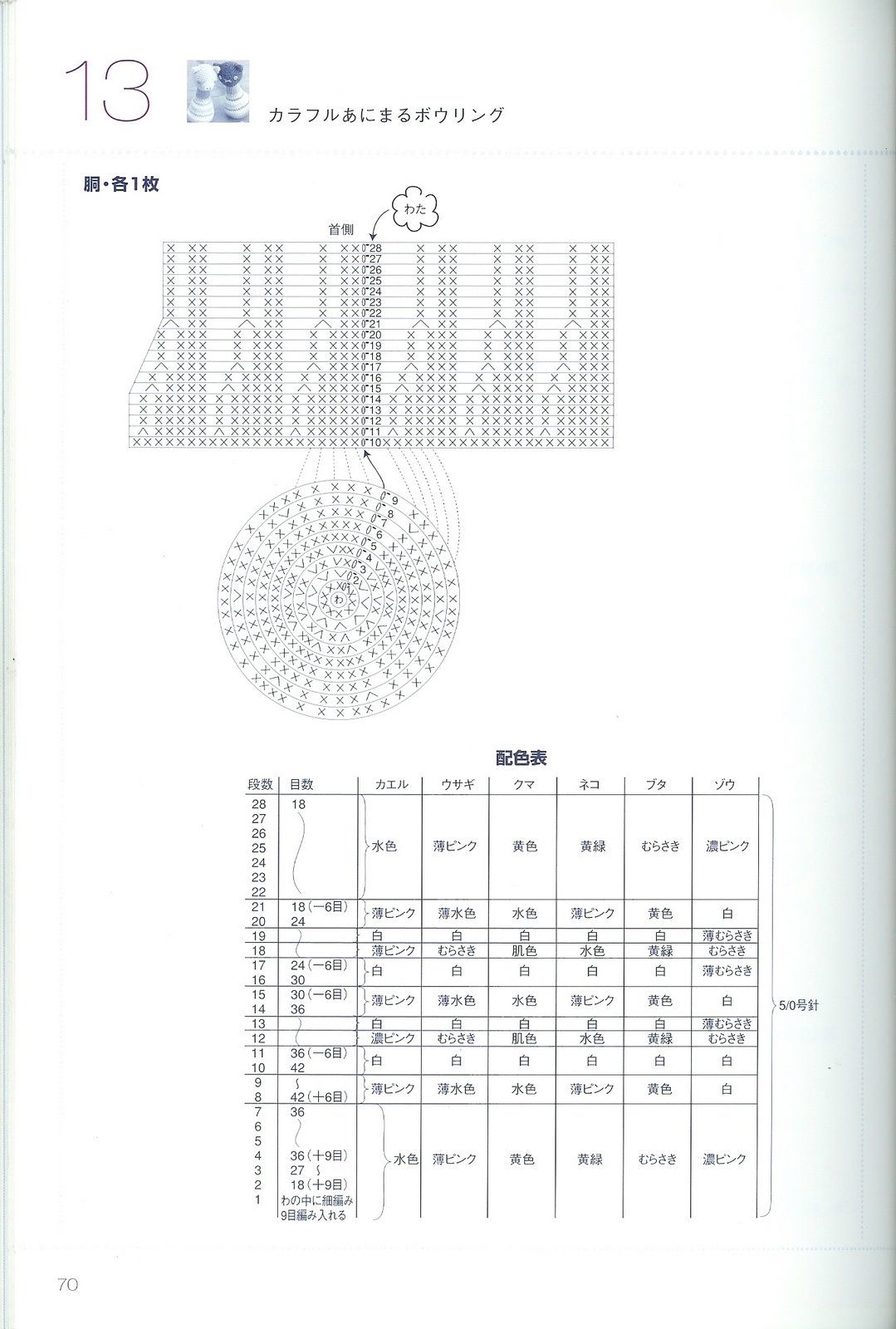 Checkers with animals amigurumi pattern 1 (4)