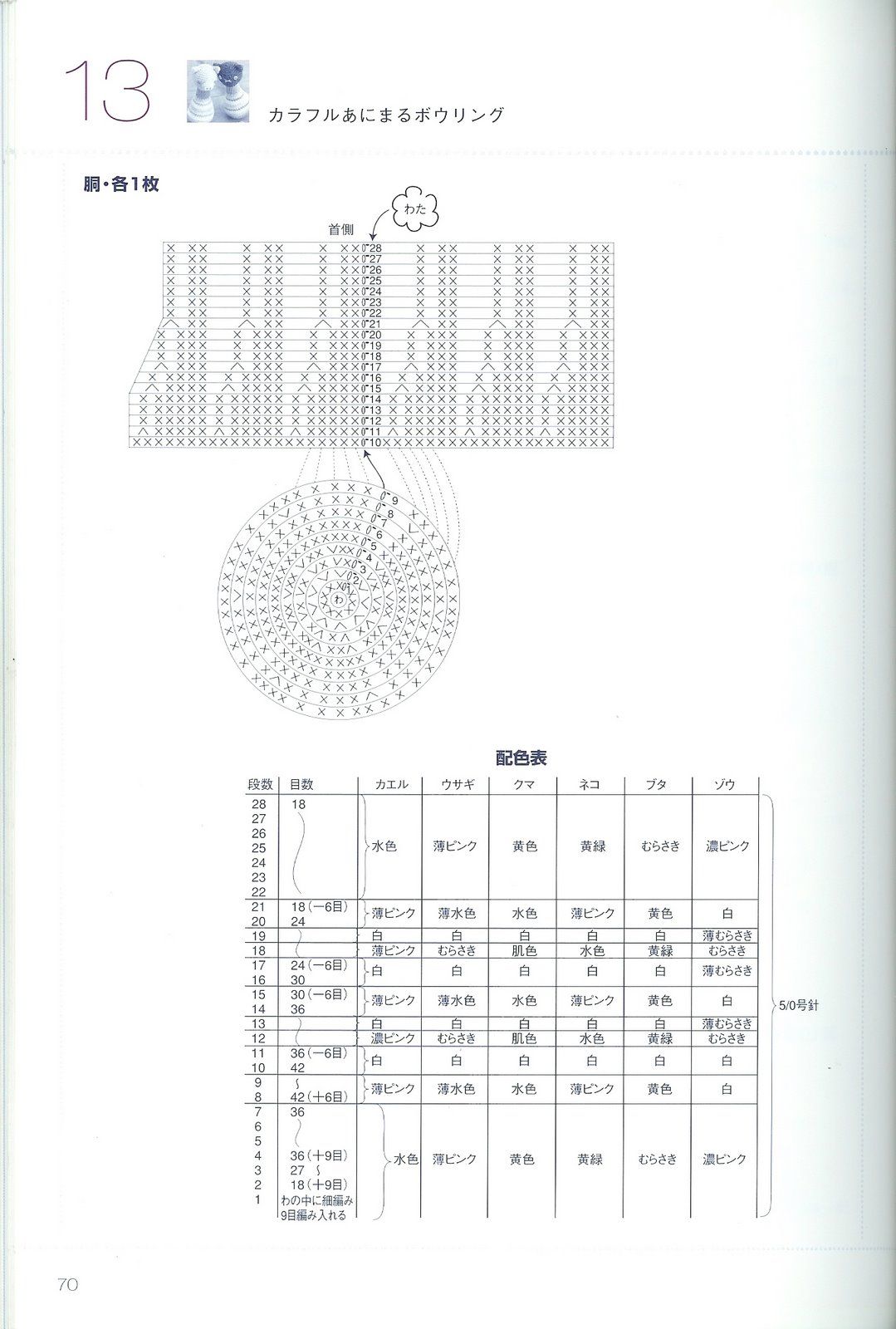 Checkers with animals amigurumi pattern 1 (4)