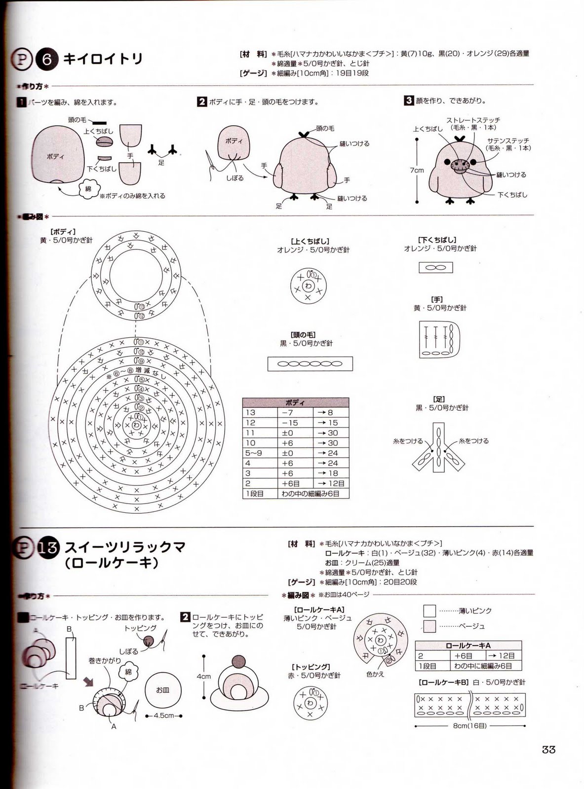 Chick amigurumi pattern (2)