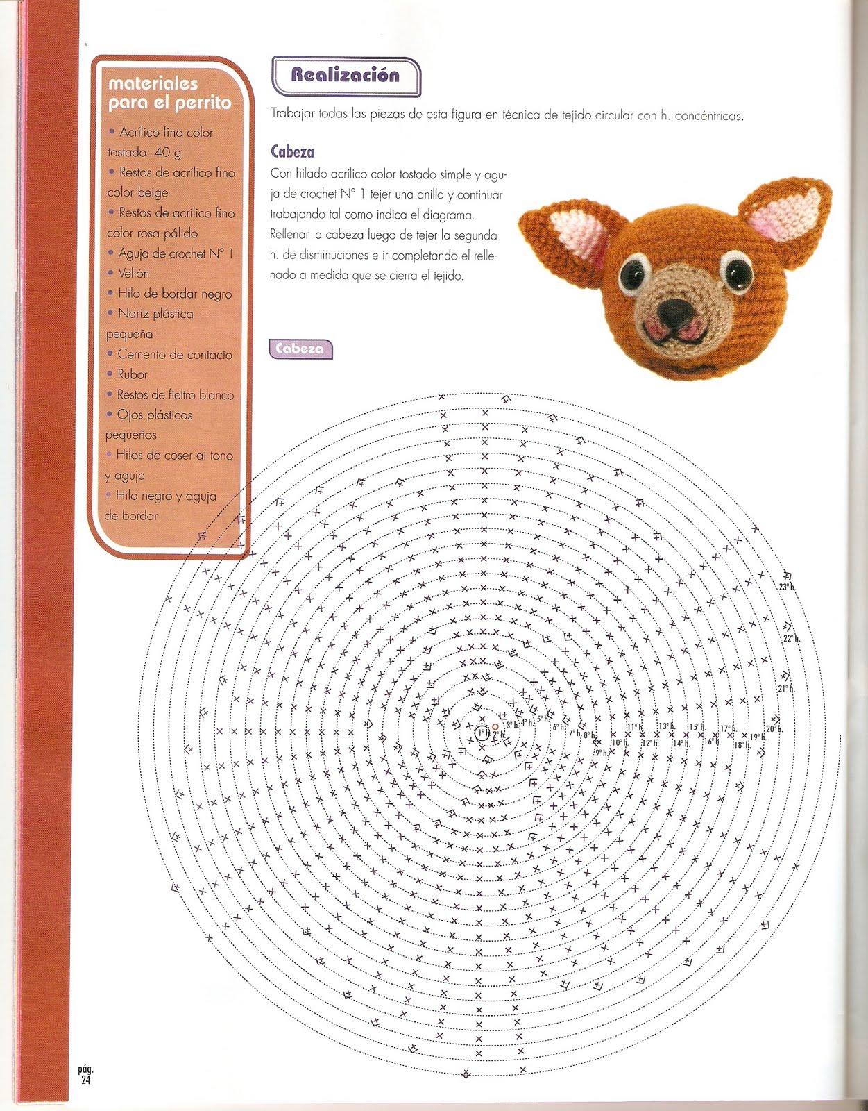 Chihuahua dog in the cup amigurumi pattern 1 (2)