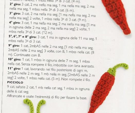 Chilli crochet pattern