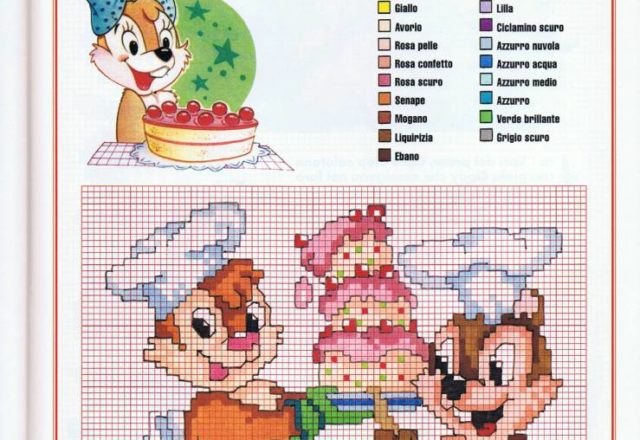Chip ’n’ Dale Pastry Chefs