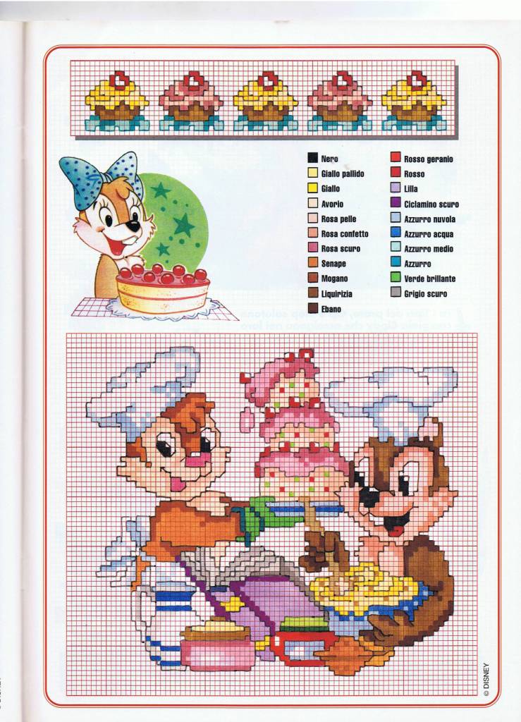 Chip ’n’ Dale Pastry Chefs