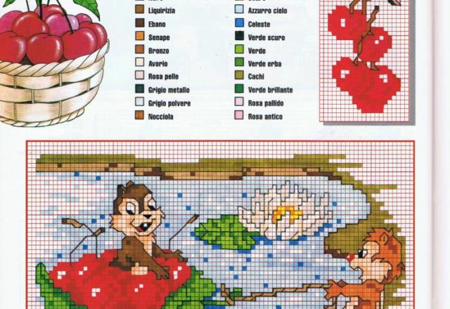 Chip ’n’ Dale among the cherries