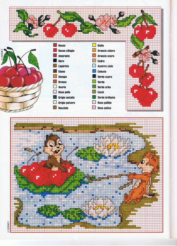 Chip ’n’ Dale among the cherries