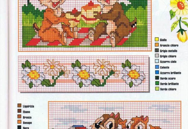 Chip ’n’ Dale eat a cake and play