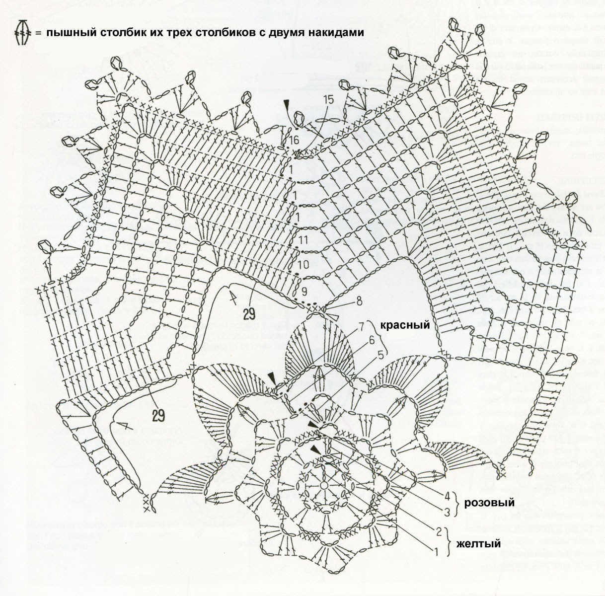 Chirstmas round doily (2)