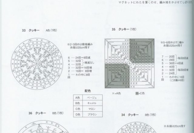 Chocolate cakes from oven amigurumi pattern 1 (2)